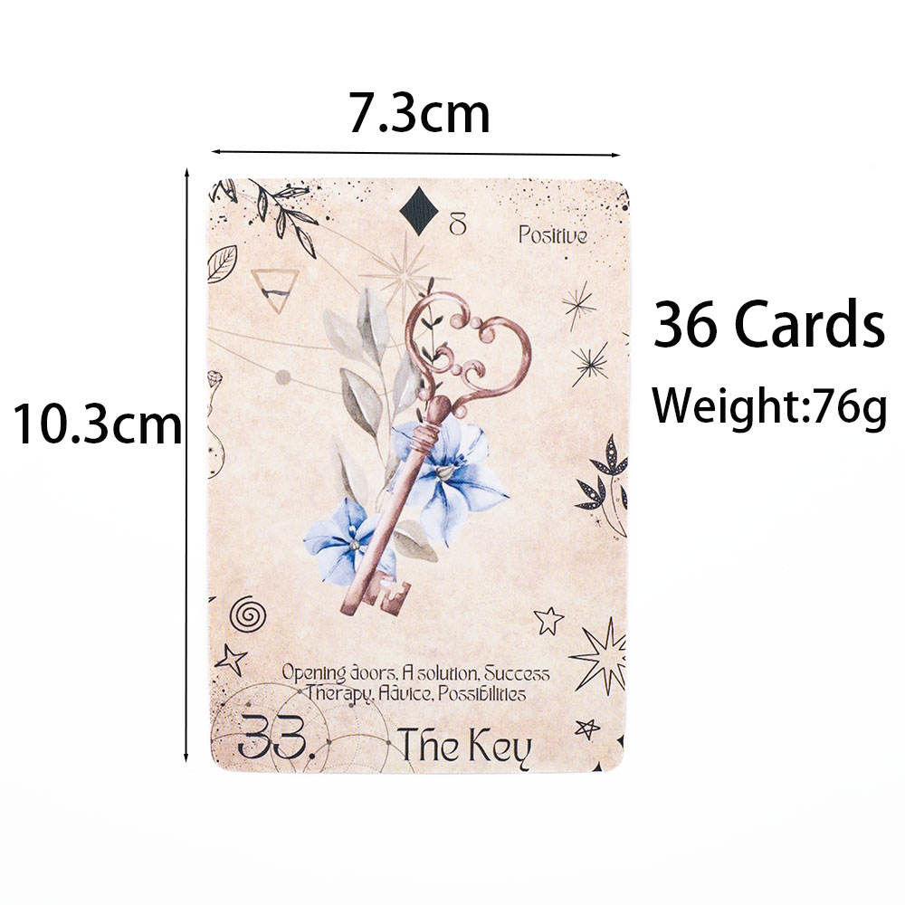 Modern Lenormand Deck Board Ga - огляд і ціна Board Game Name